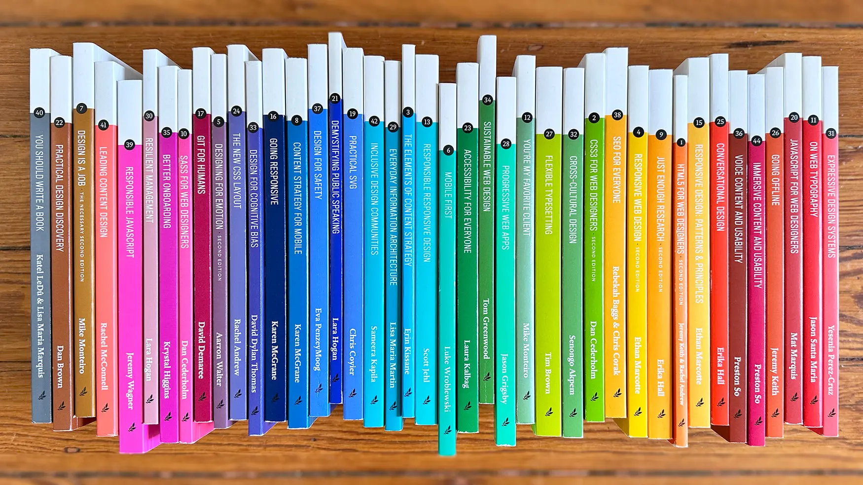 Alignement de nombreux livres colorés de la collection A Book Apart