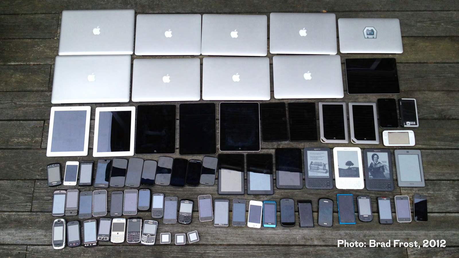 Photo de Brad Frost de 2012 montrant une septentaine d'écrans disposés au sol de tailles différentes.